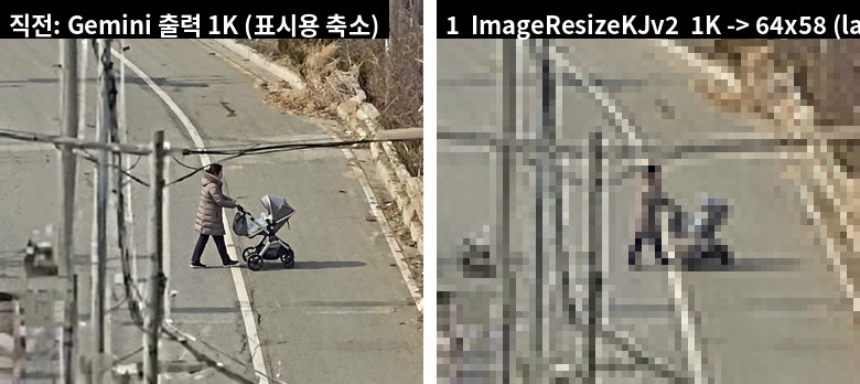 1. ImageResizeKJv2 — 1040 px → 165×162 (lanczos · stretch)