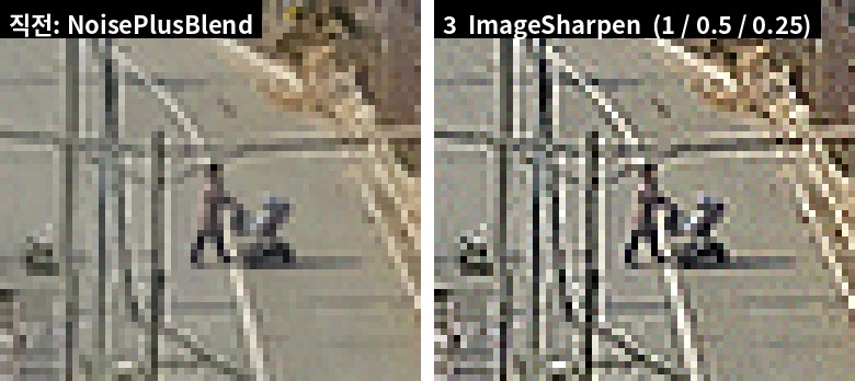 3. ImageSharpen (1 / 0.5 / 0.25) — 엣지 복원