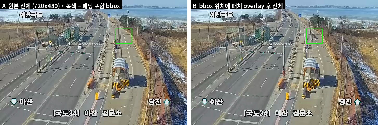 A 원본 전체 · B 후처리 패치를 x,y 에 overlay 한 전체 프레임